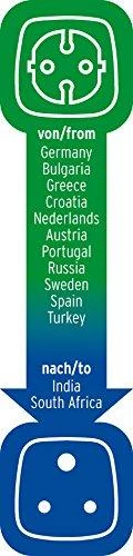 Kelionių adapterio suderinamumo schema
