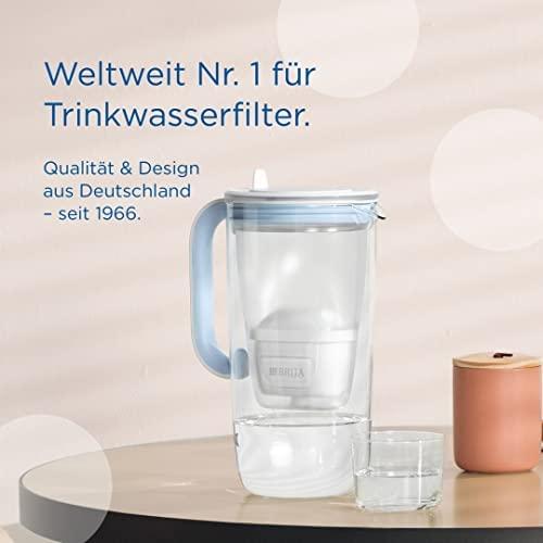 Kasetė filtrujący Brita Maxtra Pro All-in-1 12 vnt.