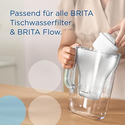 Kasetė filtrujący Brita Maxtra Pro All-in-1 12 vnt.