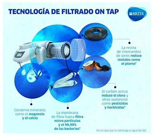 Vandens filtras - Brita HF atsarginė filtro dalis naujam čiaupui