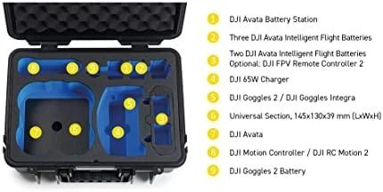 Bw Cases B&amp;W tipo 4000 odos DJI Avata juodas