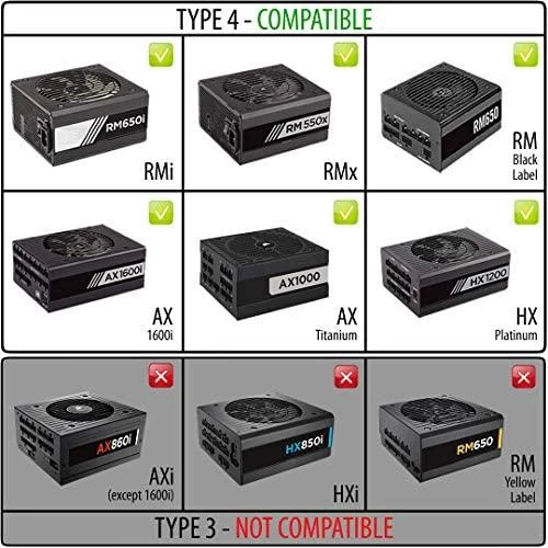 „CableMod Classic ModMesh C“ serijos kabelių rinkinys „Corsair RMi“ ir „RMx“ – juodas/raudonas