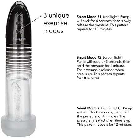 Calexotics Automatinis Smart Pump juodas