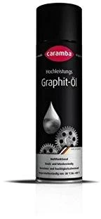 Grafitinis tepalas CARAMBA 500ml