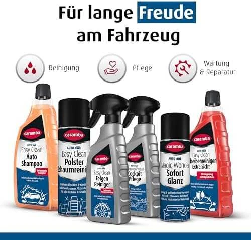 Apsauga gumoms CARAMBA 75ml