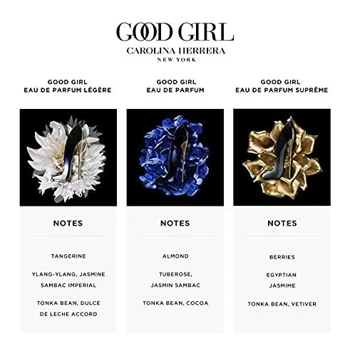Kvepalai moterims Carolina Herrera Good Girl EDP, 50 ml