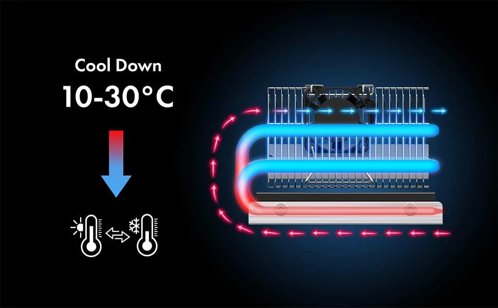 Nezatříděno Graugear M.2 disko radiatorius su ventiliatoriumi (G- M2HP04- F)