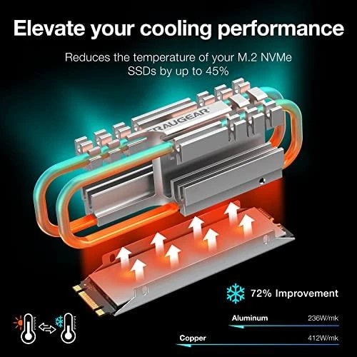 Graugear Pilkas Heatpipe Heatsink for M.2 2280 SSD