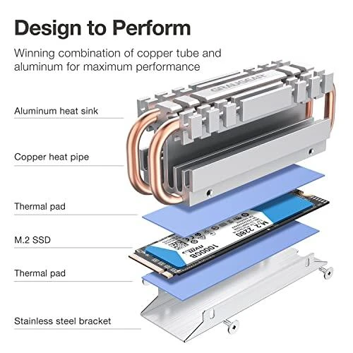 Graugear Pilkas Heatpipe Heatsink for M.2 2280 SSD