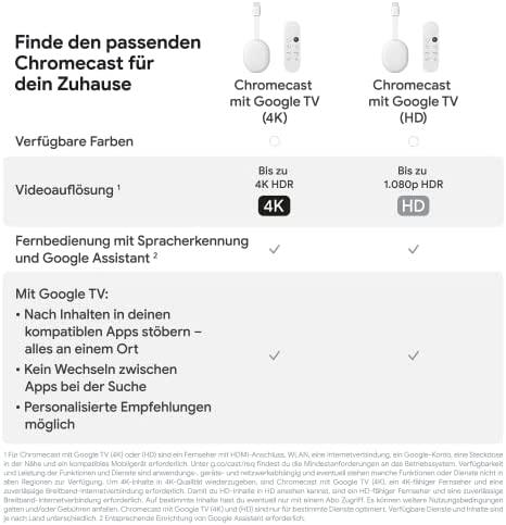 Multimedijos grotuvas Google Chromecast HD (GA03131-DE)