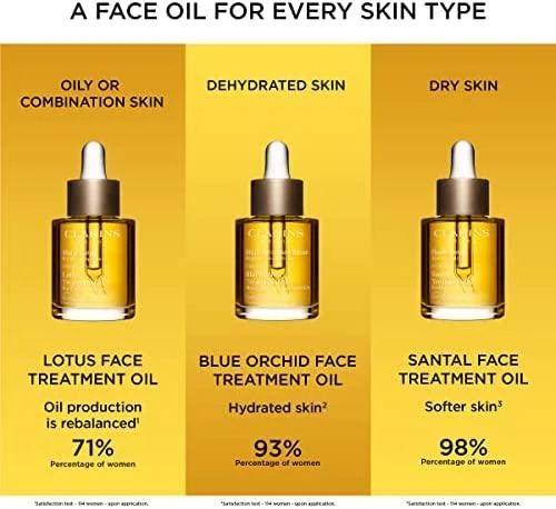 Clarins Lotosas (. aliejus) mišriai ir riebiai odai 30 ml