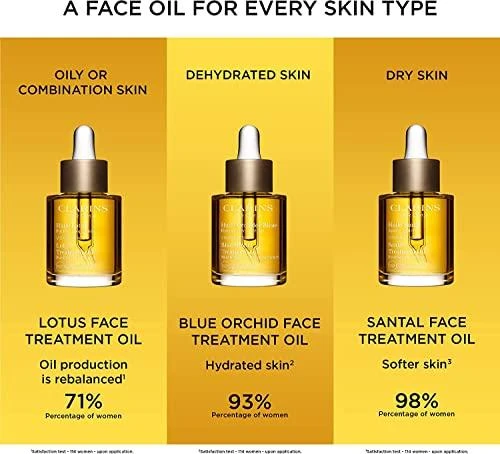 Clarins Blue Orchid Face Treatment Oil aliejus sausai veido odai, 30 ml