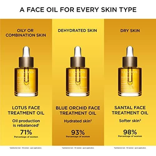 Clarins Priežiūros aliejus sausai ir labai sausai odai Santal (. aliejus) 30 ml
