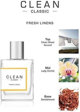 Clean Classic Fresh Linens EDP parfumuotas vanduo Unisex, 60 ml