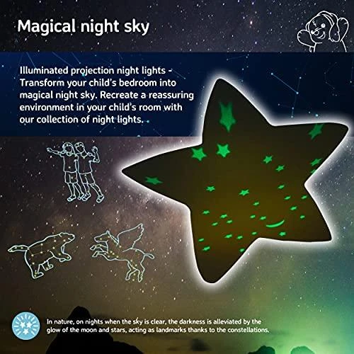 CLOUD B migdukas projektorius Dream Bunny