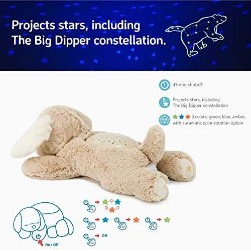 CLOUD B migdukas projektorius Dream Puppy