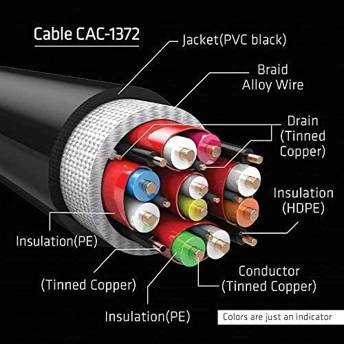 CLUB 3D HDMI 2.1 10K 120Hz 2M M/M
