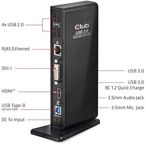 Stacja / replikatorius Club 3D SenseVision Dual Ekranas USB 3.0 (CSV-3242HD)