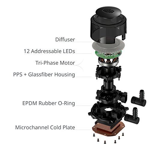 Cooler Master MasterLiquid ML240R RGB 