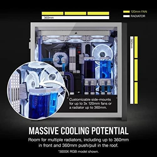 CORSAIR iCUE 5000X RGB QL Edition dėklas
