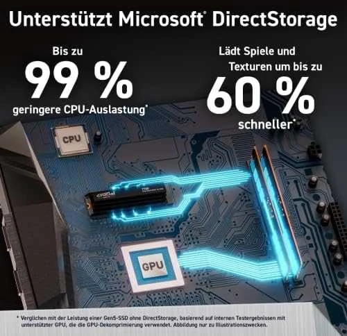 „Crucial T700 M.2 PCI-e 5.0 NVMe 4TB“ radiatorius