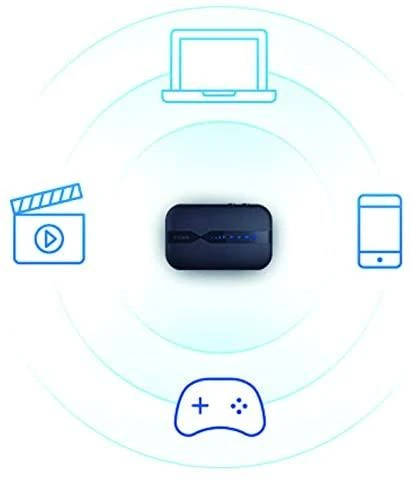 Modemas D-LINK Mobile Wi-Fi 4G Hotspot 150 Mbps su LCD ekranu