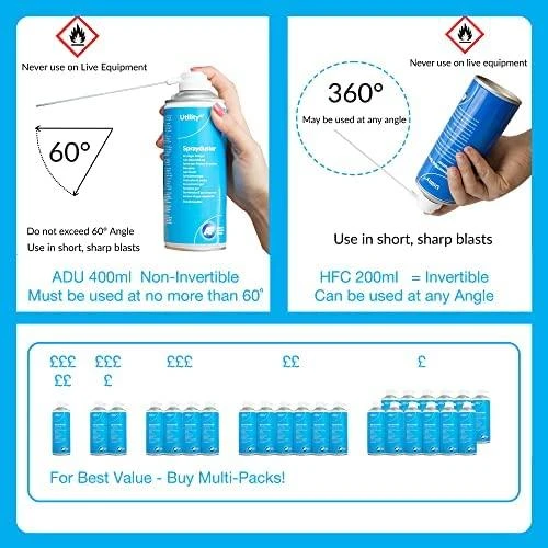 Valiklis Suspaustas oras AF (SprayDuster) 400ml