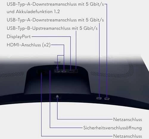 Žaidimų monitorius Dell Alienware Gaming AW3225DM /Išlenktas/VA 2560x1440/ 16:9 /180 Hz/ 1 ms/ 400cd/m2 /AMD FreeSyncTM/VESA AdaptiveSync/Juodas