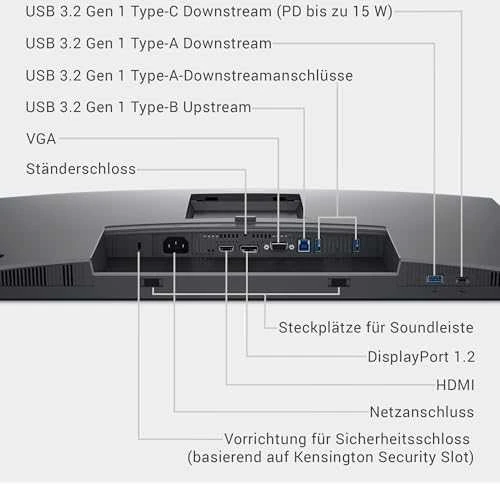 Monitorius Dell P2725H /27"/IPS/LED/1920x1080/16:9/100Hz/8ms/1500:1/300 cd/m2/HDMI/DP/VGA/Pivot/VESA/ (210-BMGC)