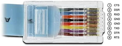 AV signalų perdavimo sistema Delock DELOCK adapteris RS- 232 DB9 BU > 1x Seri. RS- 232 RJ45 St. 1.0m