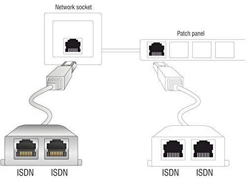 „Delock“ RJ45 prievado dvigubinimas 1 x RJ45 kištukas > 2 x RJ45 lizdai (2 x ISDN)