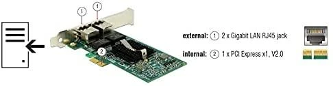 DeLOCK PCIe > 2 x Gigabit LAN, LAN-Adapteris