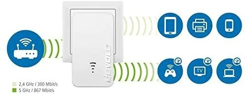Maršrutizatorius devolo WiFi 5 kartotuvas 1200 AC1200 dvijuostis, 1x Fast Ethernet prievadas
