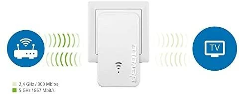 Maršrutizatorius devolo WiFi 5 kartotuvas 1200 AC1200 dvijuostis, 1x Fast Ethernet prievadas