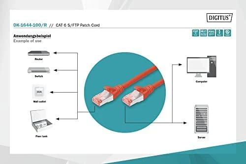 Digitus RJ-45/RJ-45, kat.6, S/FTP, raudona, 10m (DK-1644-100/R)