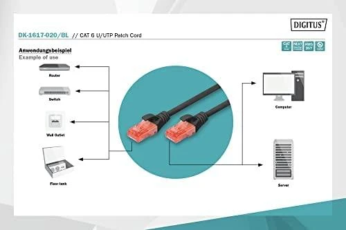 DIGITUS CAT 6 U/UTP pataisos laidas - LSZH