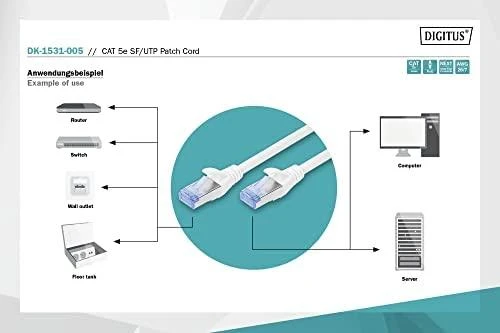 DIGITUS CAT 5e SF/UTP pataisos laidas