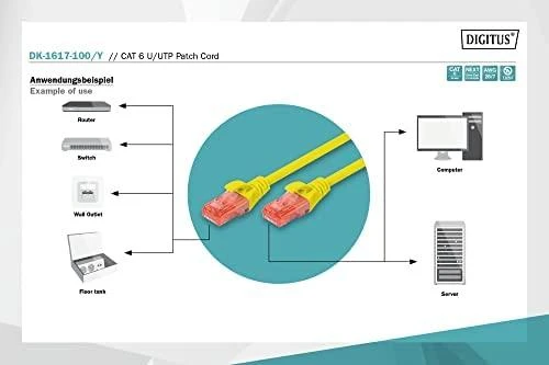 DIGITUS CAT 6 U/UTP pataisos laidas - LSZH