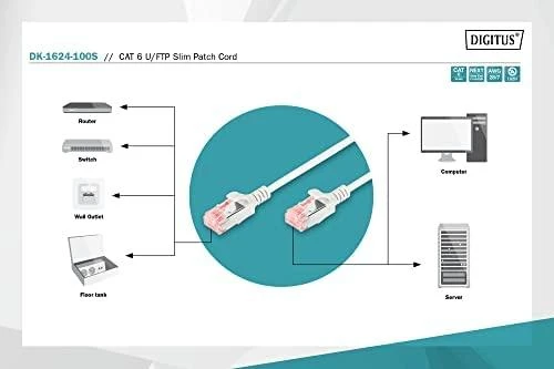 Digitus CAT 6 U/FTP Slim kabelis patchowy 10m pilka (DK-1624-100S)