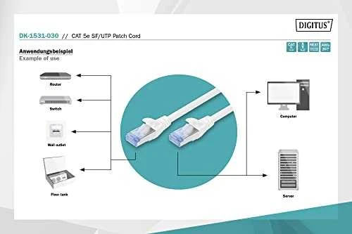 Digitus RJ-45/RJ-45 kat.5e S/FTP Pilka 3m (DK-1531-030)