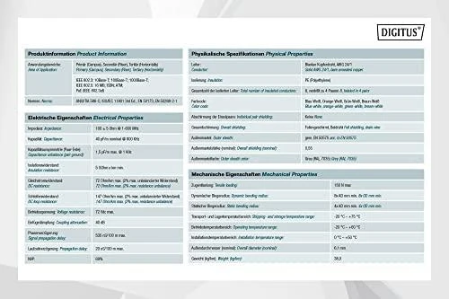 Kabelis DIGITUS Professional kat.5e F-UTP suktas, instaliacinis