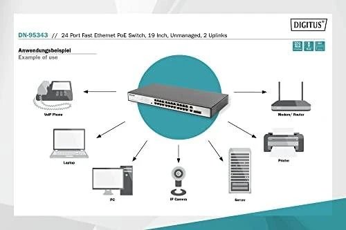 Šakotuvas Digitus Skaitmenas | Greitas Ethernet PoE jungiklis 24 prievadų PoE + 2 Combo, 370 W PoE | DN-95343 | Nevaldomas | Darbalaukis | Maitinimo tipas Vidinis
