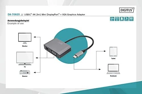 Digitus USB-C adapterio veikimo schema