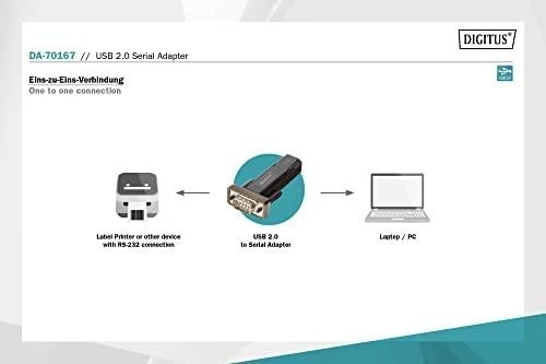 Assmann Electronic DIGITUS USB 2.0 serial adapter