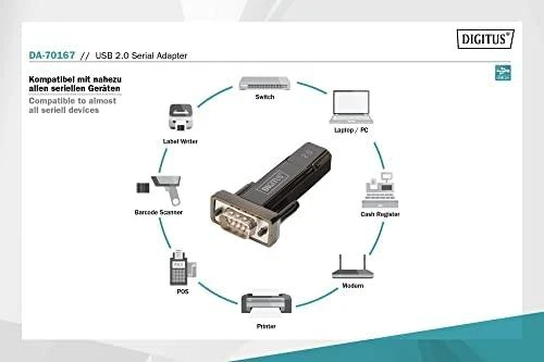 Assmann Electronic DIGITUS USB 2.0 serial adapter