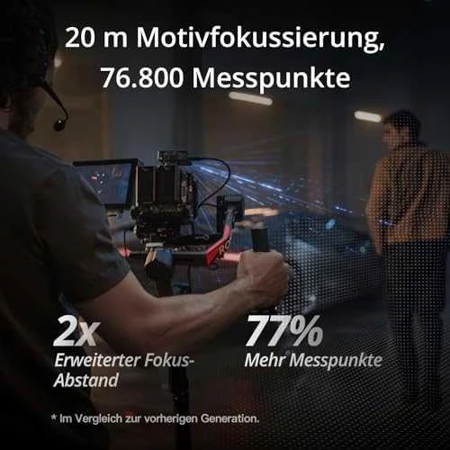 Objektyvas DJI Focus Pro Creator Combo