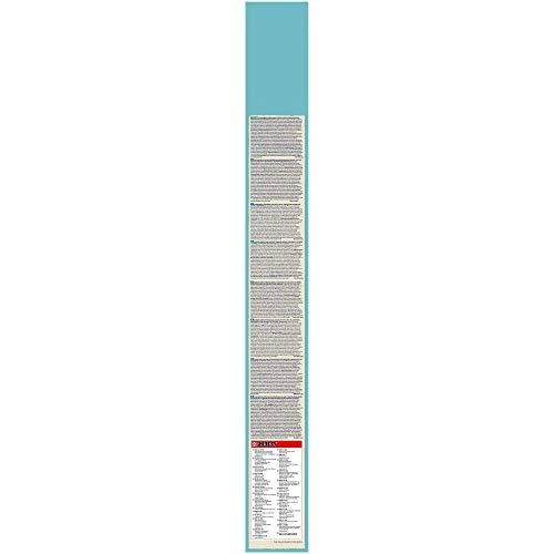 Purina DOG CHOW Puppy su ėriena 14kg