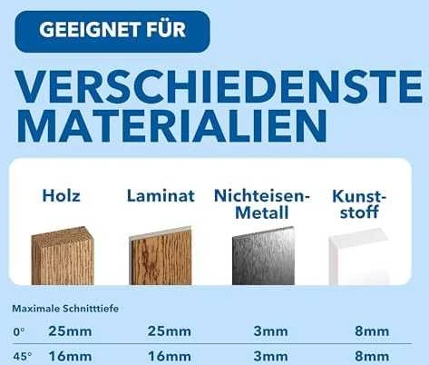 Bosch DREMEL Blueprint Multi- material pjūk. ašm. 85mm