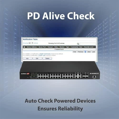 Šakotuvas EDIMAX 28 Port Gigabit PoE Switch 4x RJ45/4x SFP Combo Jungtys