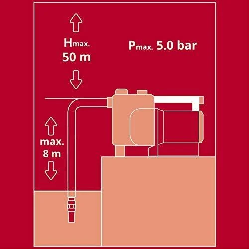 Einhell Gardenen Pomp GE- GP 1246 N FS - 4180360